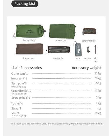 Палатка Naturehike Cloud-Creek PRO, 2-местная, зеленая, артикул CNK2550WS022-FGR2