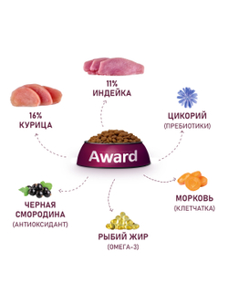 Сухой корм AWARD для взрослых собак средних пород с индейкой и курицей с добавлением моркови и черной смородины