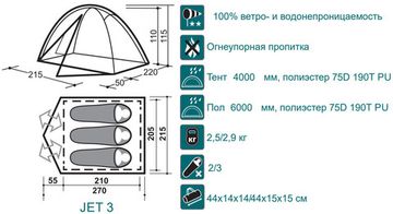 Палатка Canadian Camper JET 3 Al, цвет forest