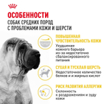 Royal Canin Medium Dermacomfort Медиум Дермакомфорт Корм сухой для взрослых собак средних размеров 10кг