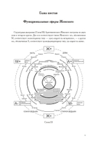 Великая Мать (PDF)