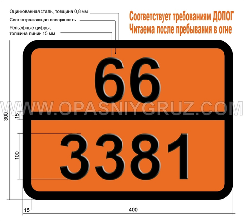 Табличка Опасный груз 66-3381 ТОКСИЧНАЯ ПРИ ВДЫХАНИИ ЖИДКОСТЬ Н.У.К