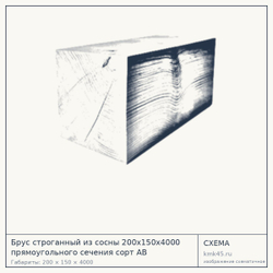 Схема с габаритами: Брус строганный из сосны 200x150x4000 прямоугольного сечения сорт АВ