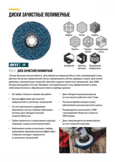 Диск зачистной полимерный CNS 22.2 мм, 125 мм, синий FIT 39612