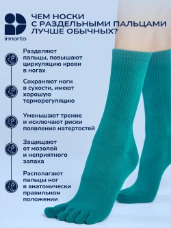 Носки бирюзовые с пальцами