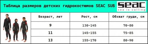 Гидрокостюм детский Seac Sub First Junior Mono 5 мм