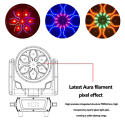 Вращающаяся голова WASH 7х60W AURA 12x4 Вт RGBW