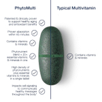 Metagenics, мультивитамины PhytoMulti®, 120 таблеток