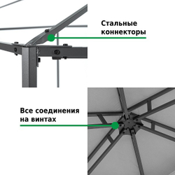 Шатер садовый Green Glade Gexagon Grey (сторона 200 см, площадь 10.5 м²)