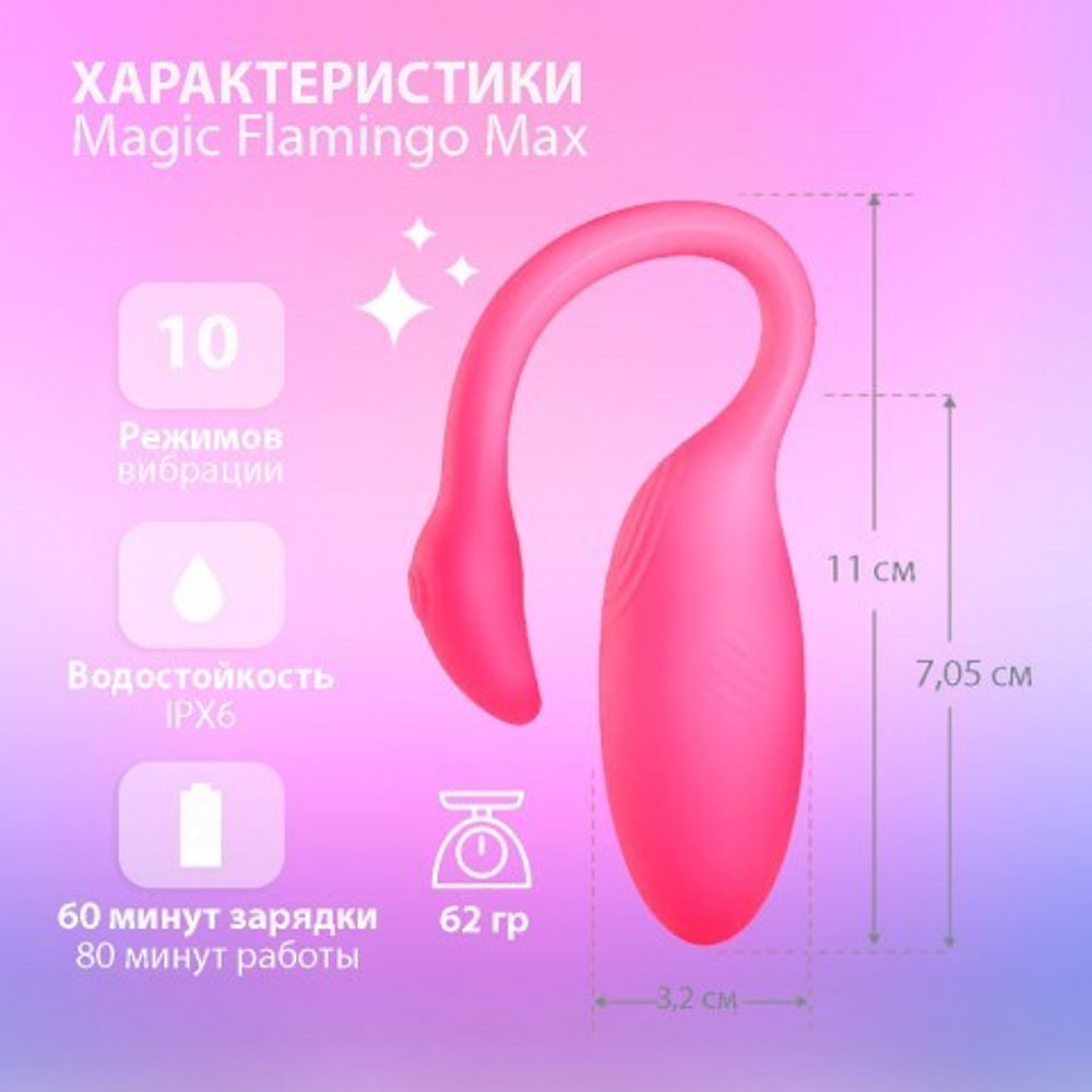 Вибромассажёр с интеллектуальным управлением Magic Flamingo Max от Magic motion, розовый