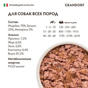 Консервы GRANDORF Dog Turkey для собак, паштет из индейки