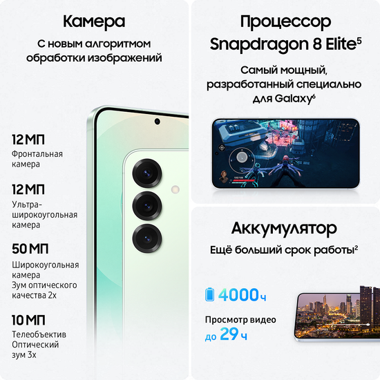 Смартфон Samsung Galaxy S25 12/512 Гб Мятный