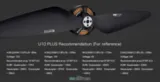 T-Motor U10 Plus KV100