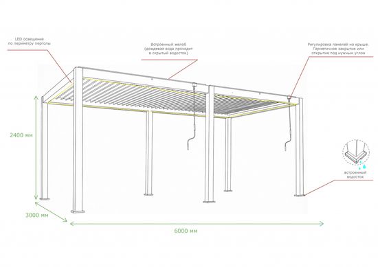 Пергола металлическая 3х6 м Astrol Pergola