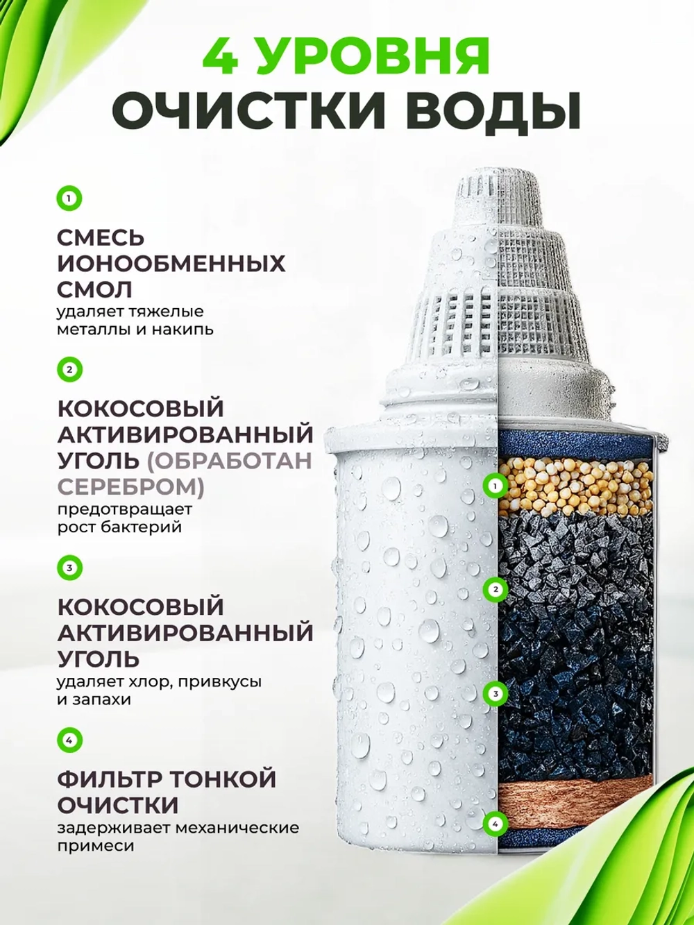 Сменная кассета Барьер жесткость
