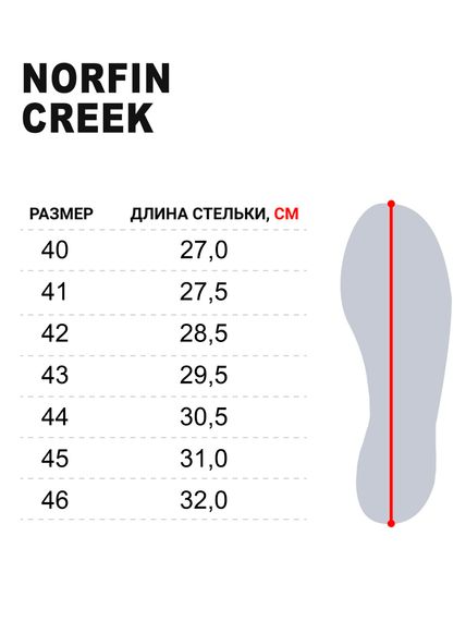Ботинки забродные Norfin CREEK р.41