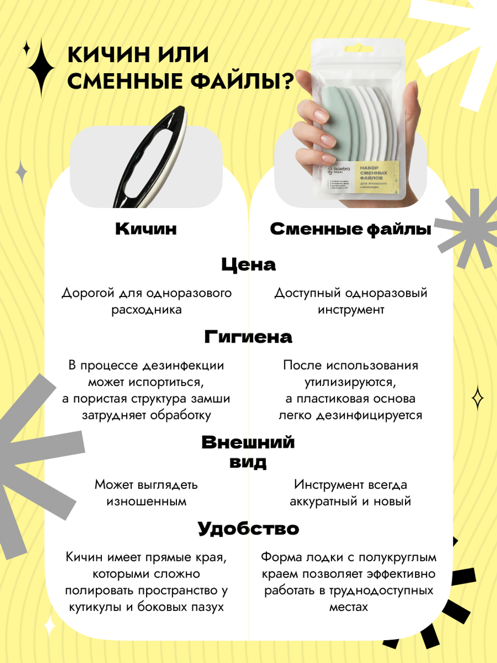 Набор замшевых сменных файлов для японского маникюра, 10 шт