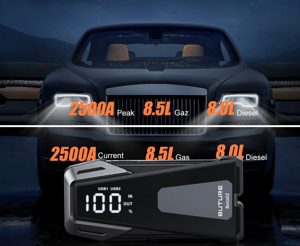 Устройство пусковое портативное бустер 21800mAh 80,66Wh BUTURE BETA02