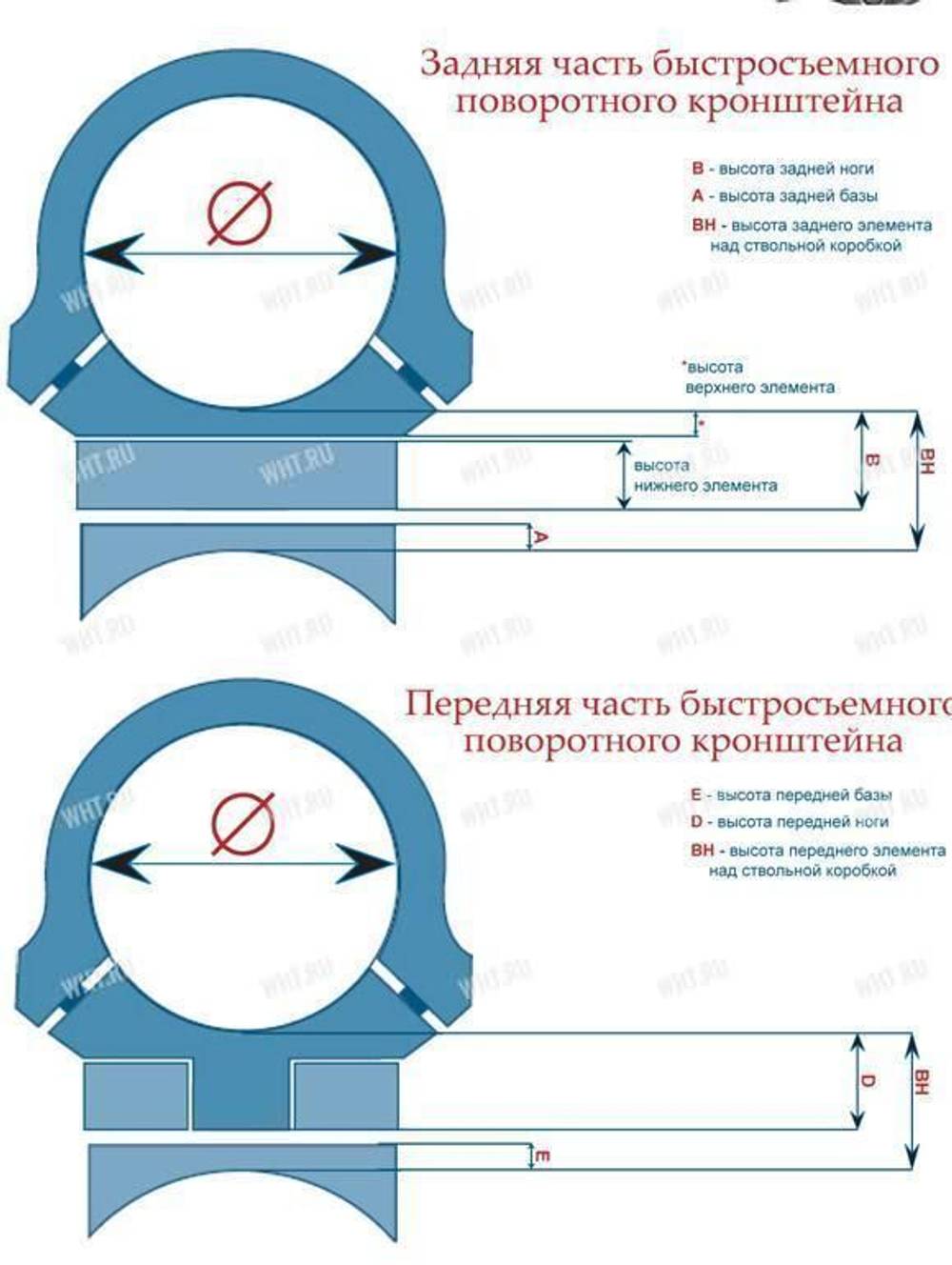 Задняя нога поворотного кронштейна Apel-EAW, кольцо 36 мм, BH=12 мм, Steyr S / L