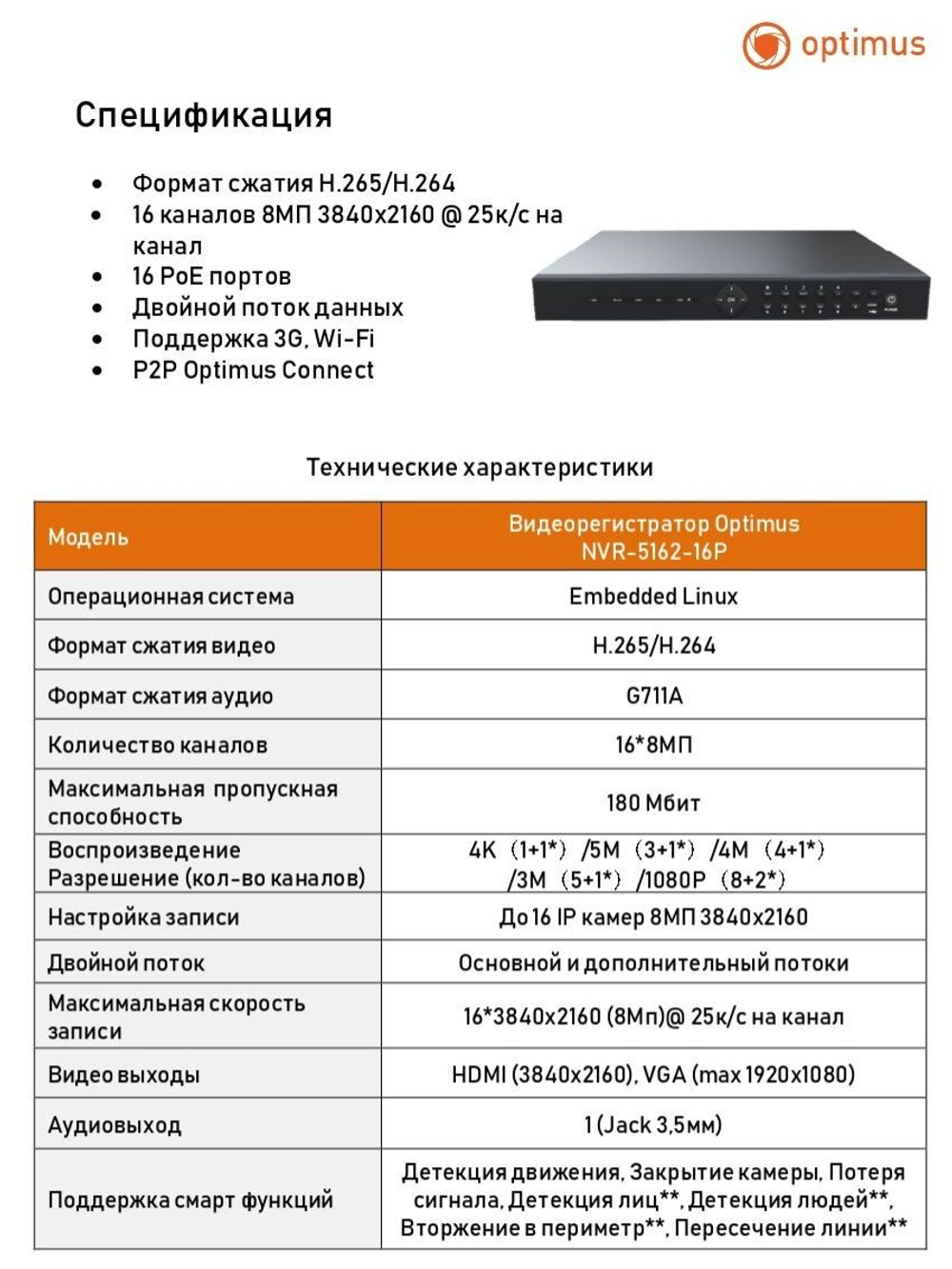 IP-видеорегистратор Optimus NVR-5162-16P