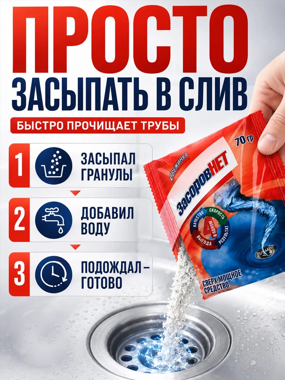 Средство от засоров Свежинка для прочистки труб гранулы, 1шт*70гр
