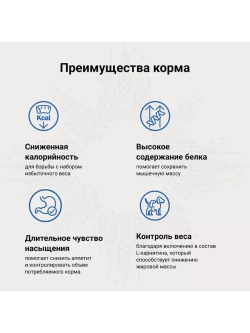 WEIGHT MANAGEMENT для собак при избыточном весе 2кг