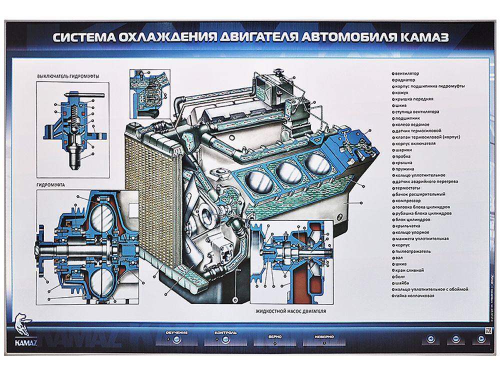Электрифицированный стенд "Система охлаждения двигателя автомобиля КамАЗ" Электрифицированный стенд "Система охлаждения двигателя автомобиля КамАЗ"