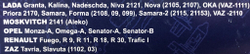 Набор для замены масел ваз 2114 (2108 , 2109,2170,2190)+случайный подарок в ваш автомобиль