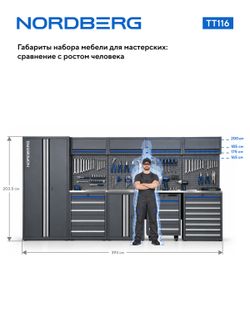 NORDBERG (TT116) Набор мебели для мастерских