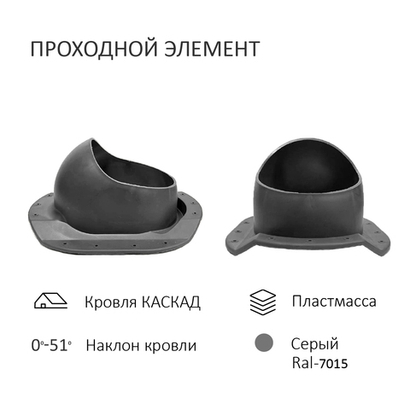 Проходной элемент для металлочерепицы КАСКАД, серый
