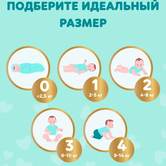Подгузники Pampers Premium Care 4 (9-14 кг) 54 шт.