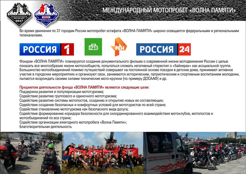 Пример презентации "Волна Памяти"