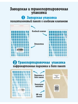 Наклейки прозрачные Спасибо за покупку, для упаковки 96 штук