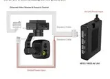 Цифровая система видеопередачи (комплект) SIYI HM30 SE fly more Combo