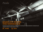 Фонарь Fenix TK30 Laser, TK30L