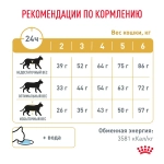 Сухой корм для кошек Royal Canin Veterinary Urinary S/O LP34 при МКБ, 1.5кг