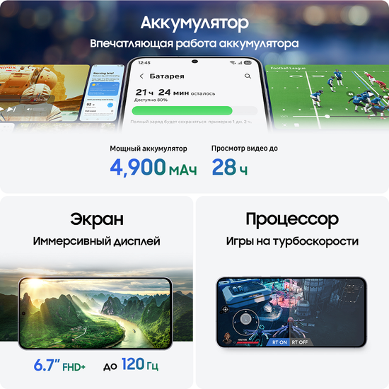 Смартфон Samsung Galaxy S25 FE 8/256 Гб Белый