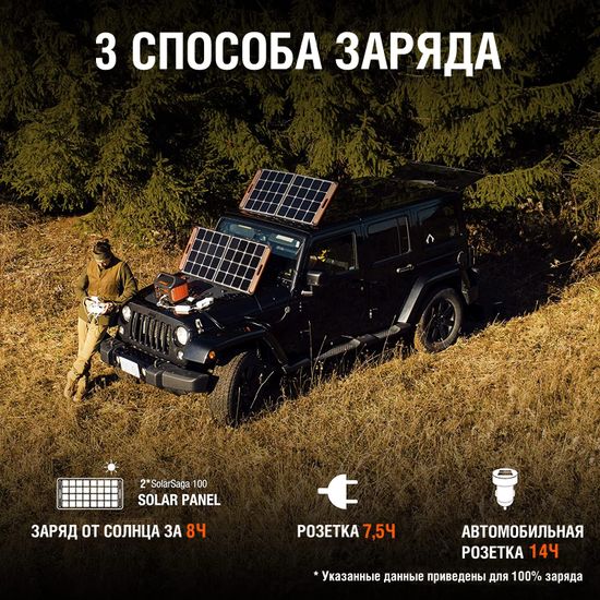 Портативная зарядная станция Jackery Explorer 1000 (1002 Втч)