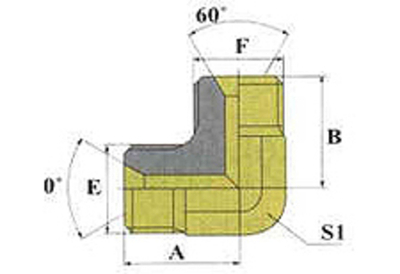 Соединение P90 BSP 1/4 - BSP 1/4