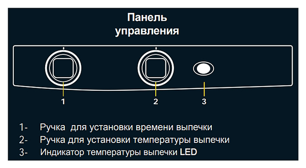 Печь конвекционная UNOX XF 043