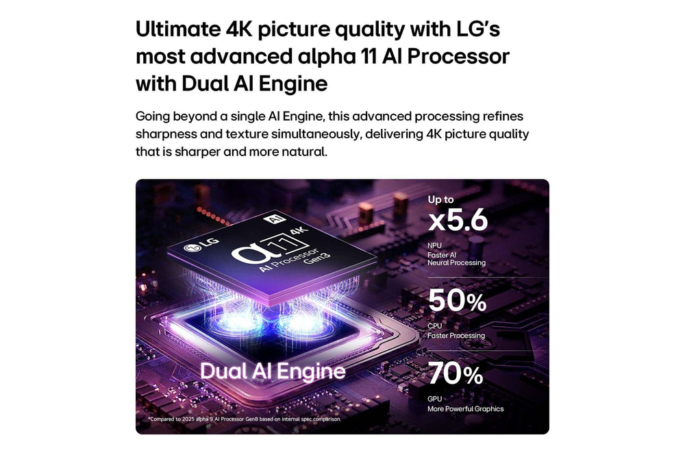 Телевизор LG OLED77C6RLA