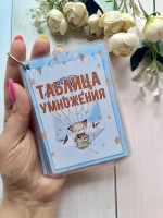 Обучающие карточки "Умножение" и "Деление"