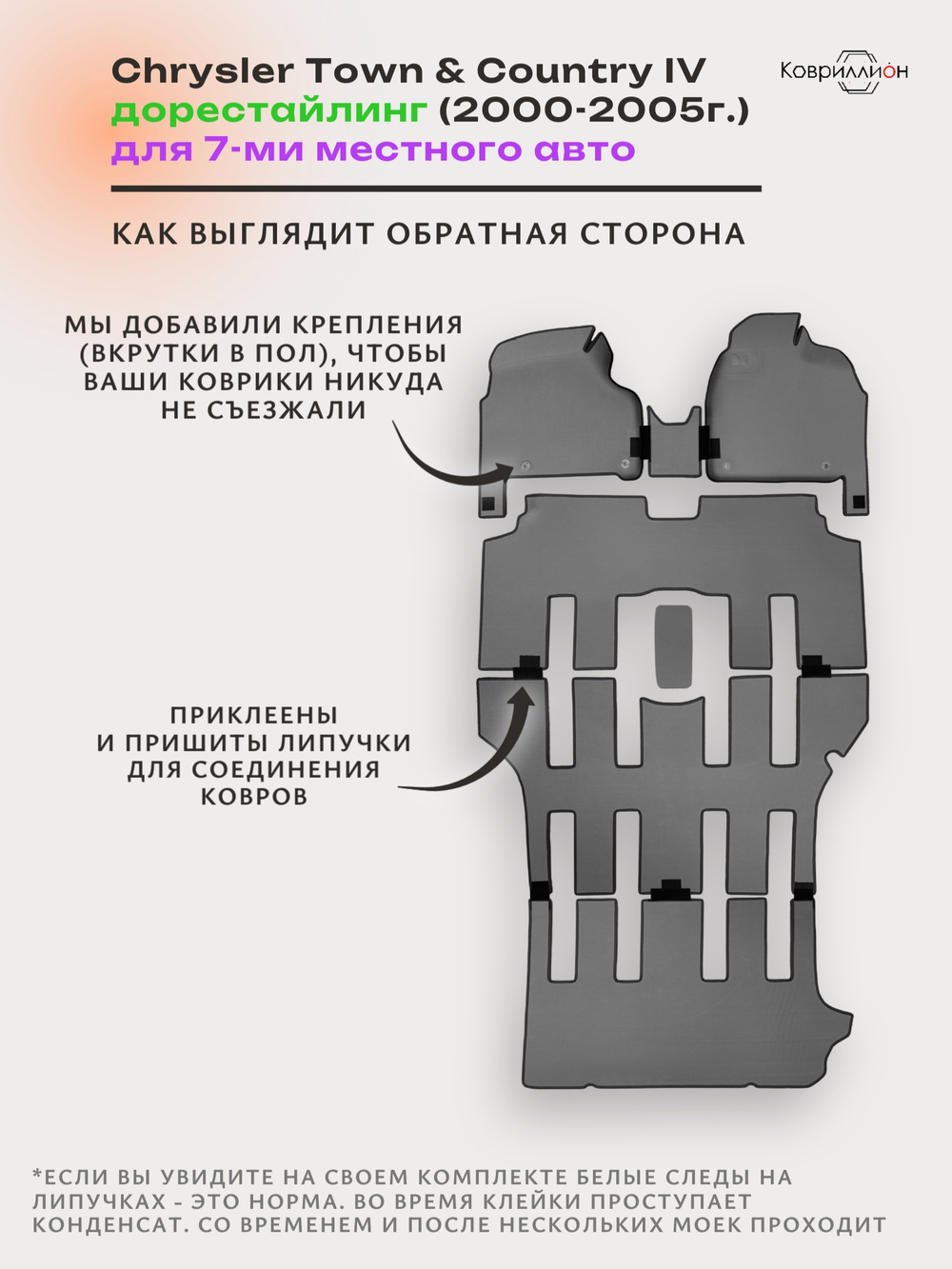Автомобильные коврики ЭВА Chrysler Town & Country IV (00-05г.) дорестайлинг, для 7-ми местного авто