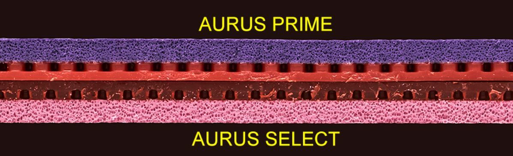 Tibhar Aurus Select