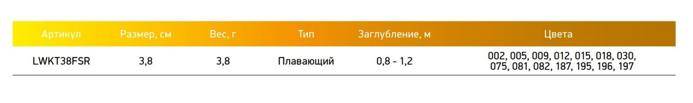 Воблер для рыбалки  KABUTO 38F SR-012 3,8g