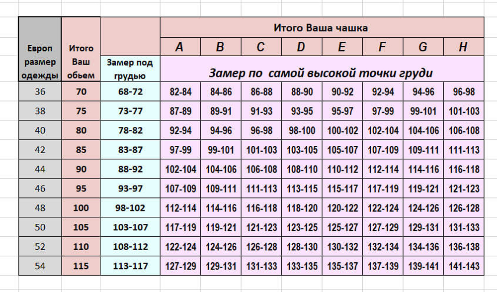 Бюстгальтер Минимайзер Triumph Amourette Charm W02 (ваниль)