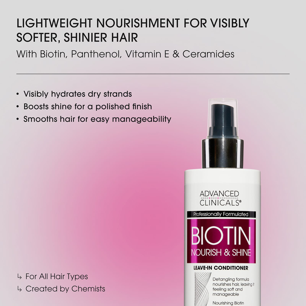 Advanced Clinicals, Biotin, несмываемый кондиционер, 237 мл (8 жидк. Унций)
