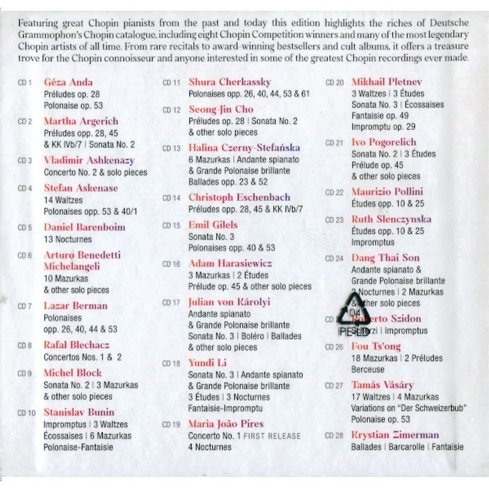 Сборник / The Chopin Masters: 28 Great Albums (28CD)
