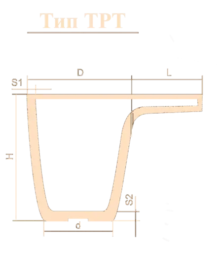 Тигель TPT 10 Lн=180