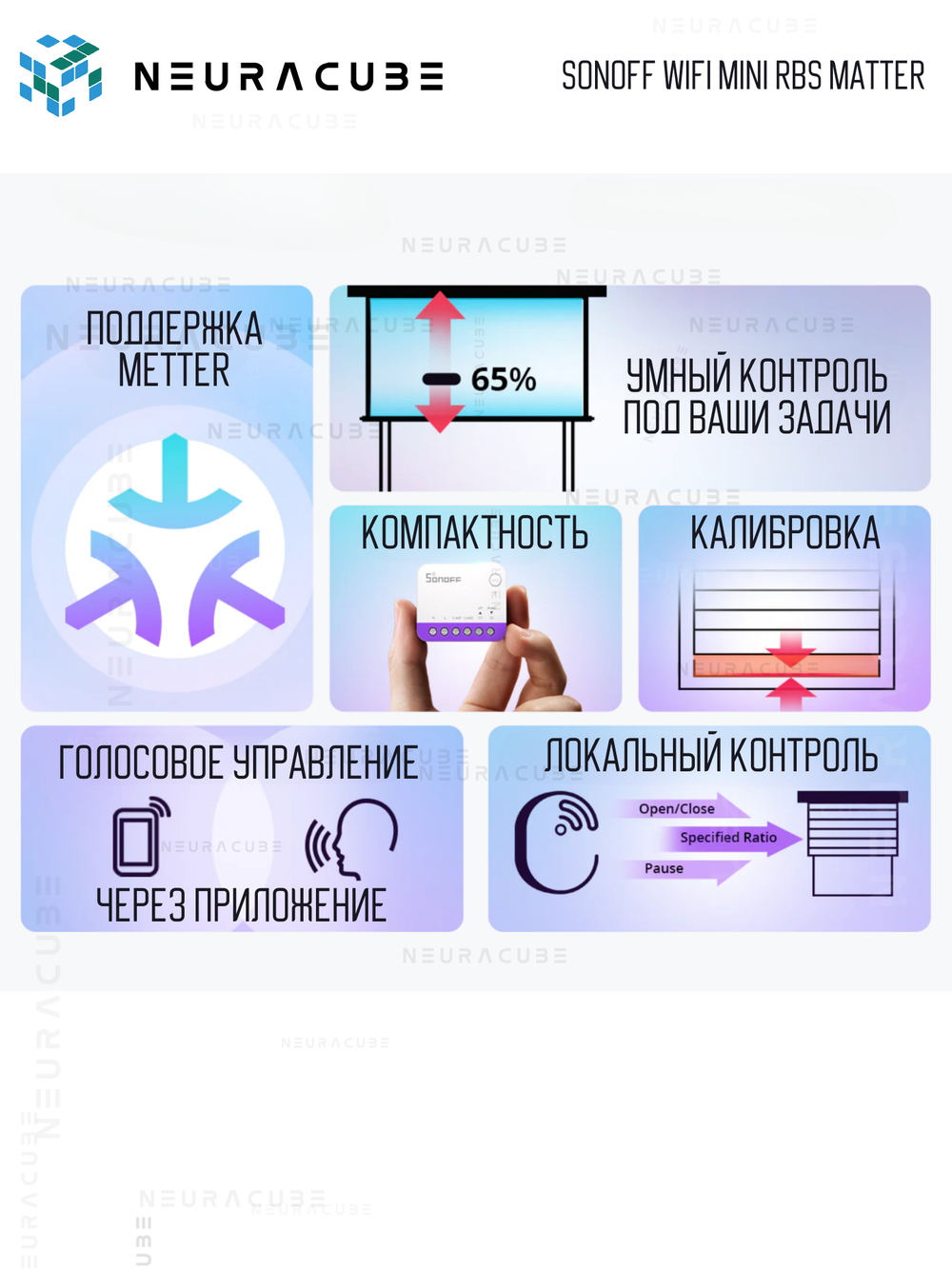 WiFi реле Sonoff MINI-RBS MATTER